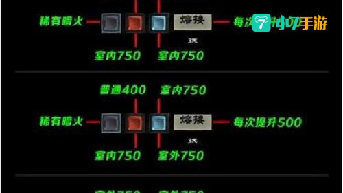 无尽之剑2防御宝石