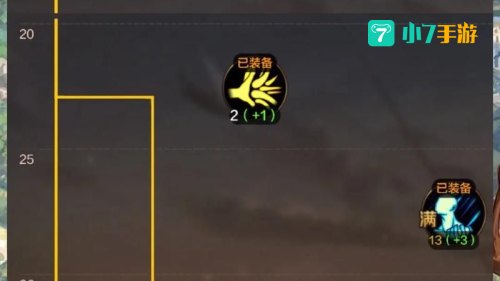 70级狂战刷图加点