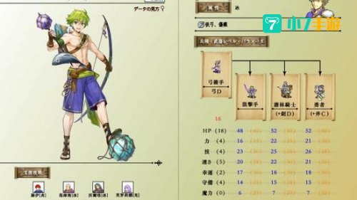 圣魔之光石转职
