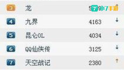 排行榜网络游戏