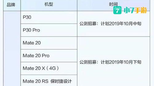 华为鸿蒙系统升级时间表