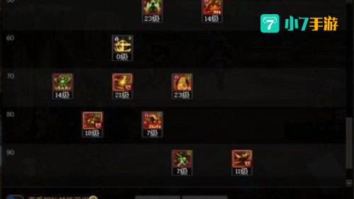 流浪武士加点