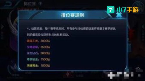 lol定位赛规则